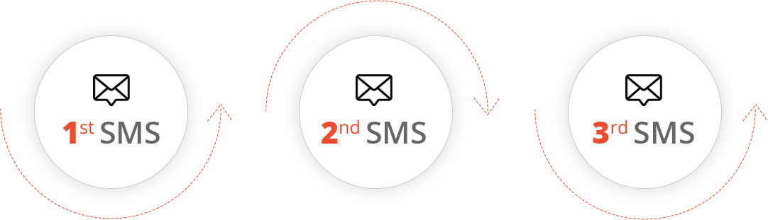 smsimg